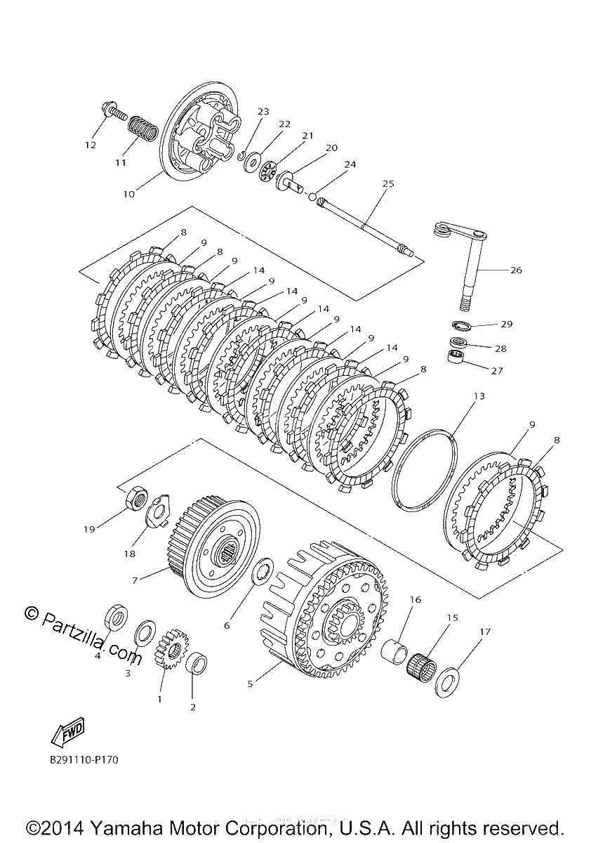 Diagrama de CLUTCH