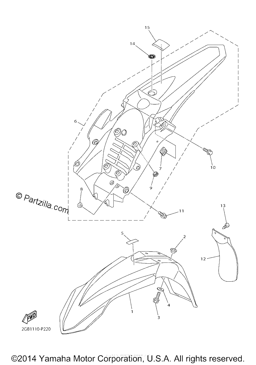 Diagrama de FENDER
