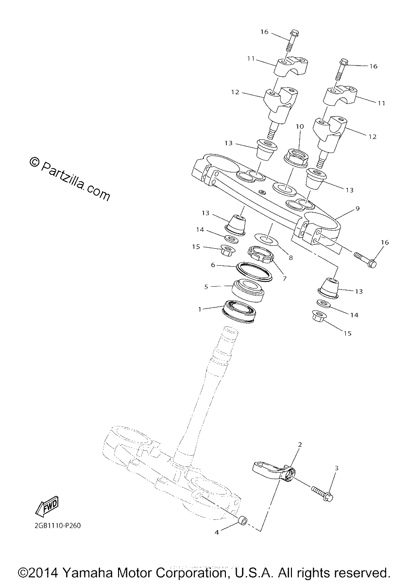Diagrama de STEERING