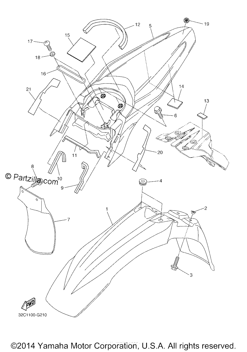 Diagrama de FENDER