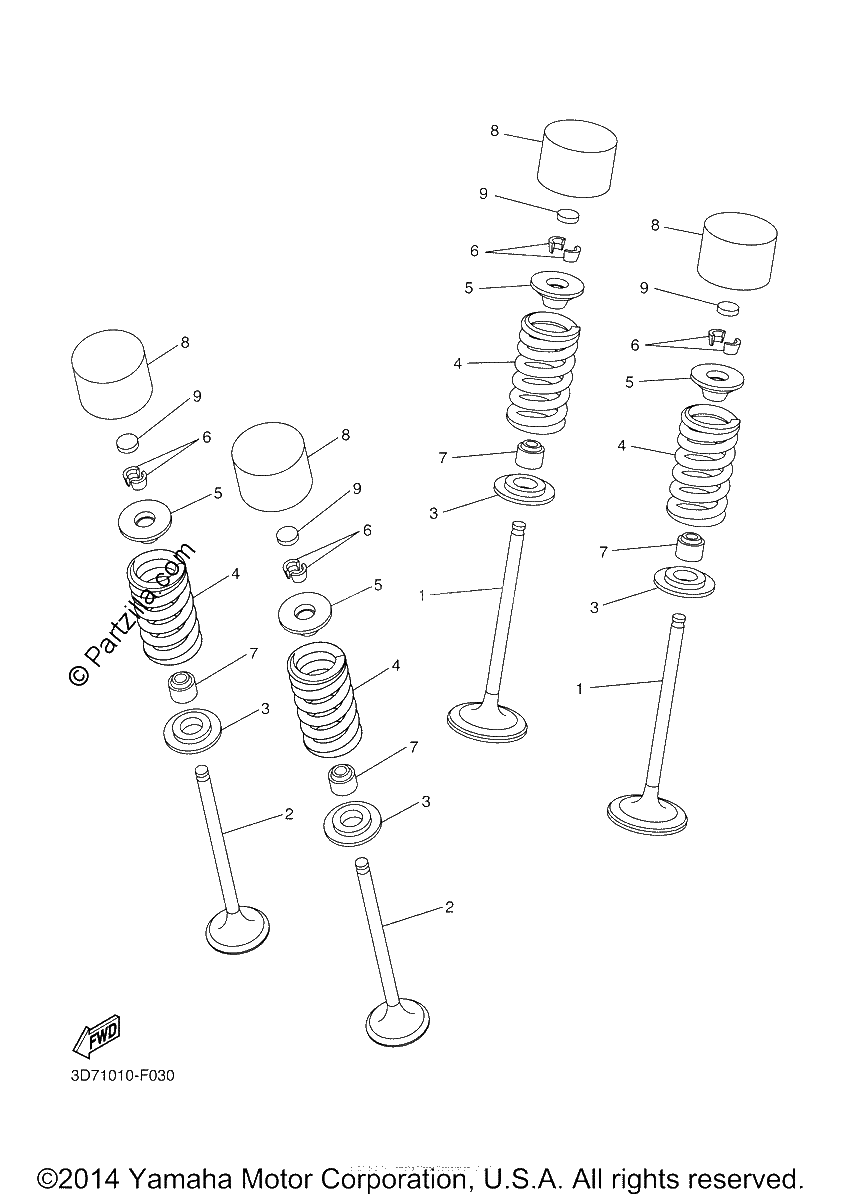 Diagrama de VALVE