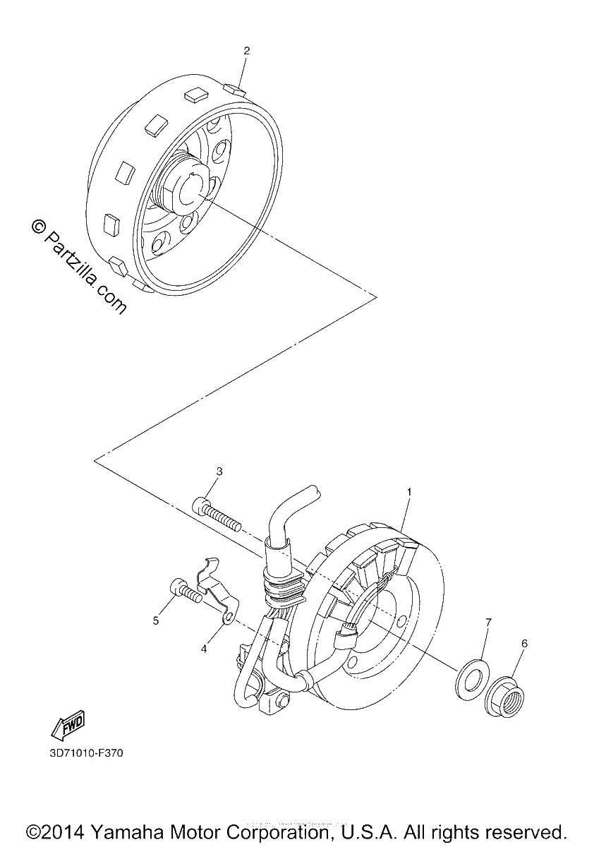 Diagrama de GENERATOR