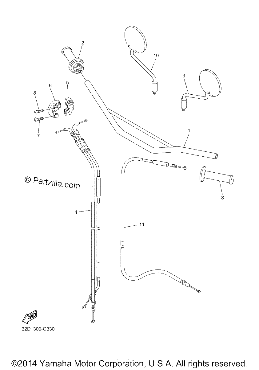 Diagrama de STEERING HANDLE CABLE