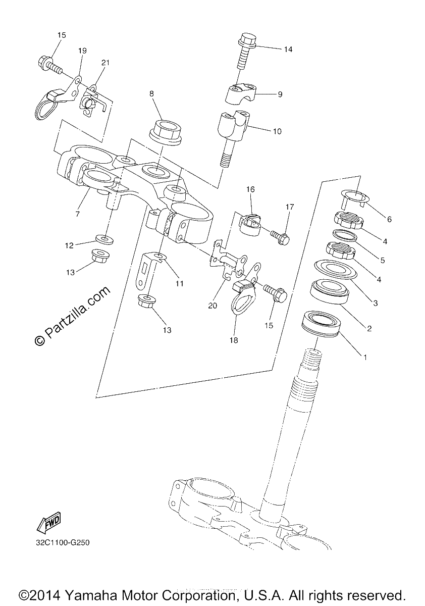 Diagrama de STEERING