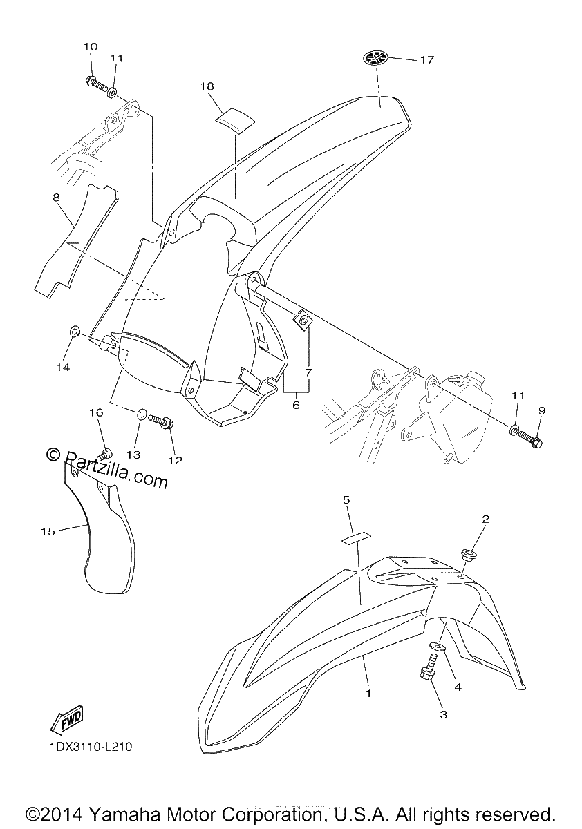 Diagrama de FENDER