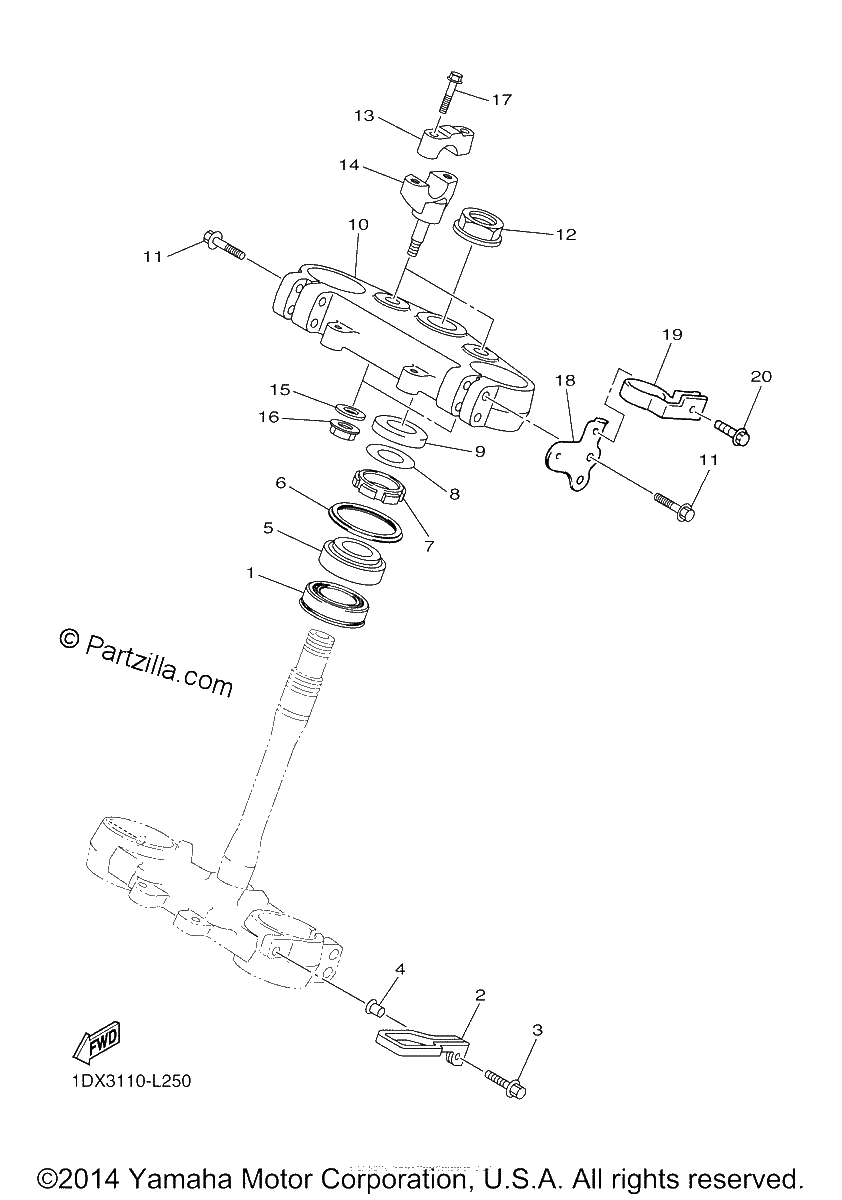 Diagrama de STEERING