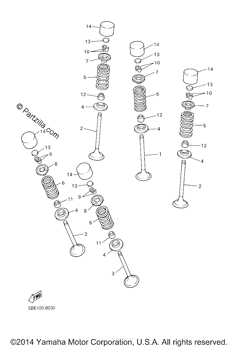 Diagrama de VALVE