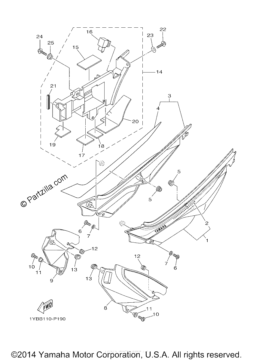 Diagrama de SIDE COVER