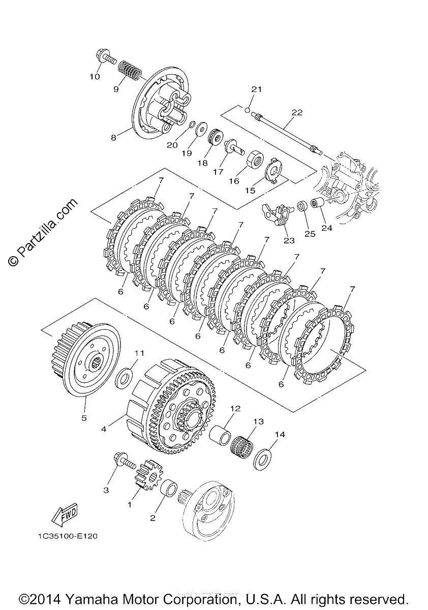 Diagrama de CLUTCH