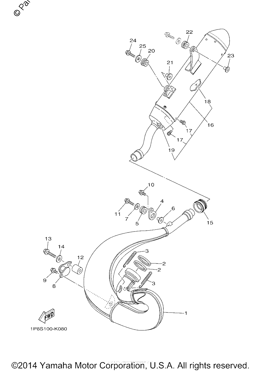 Diagrama de EXHAUST