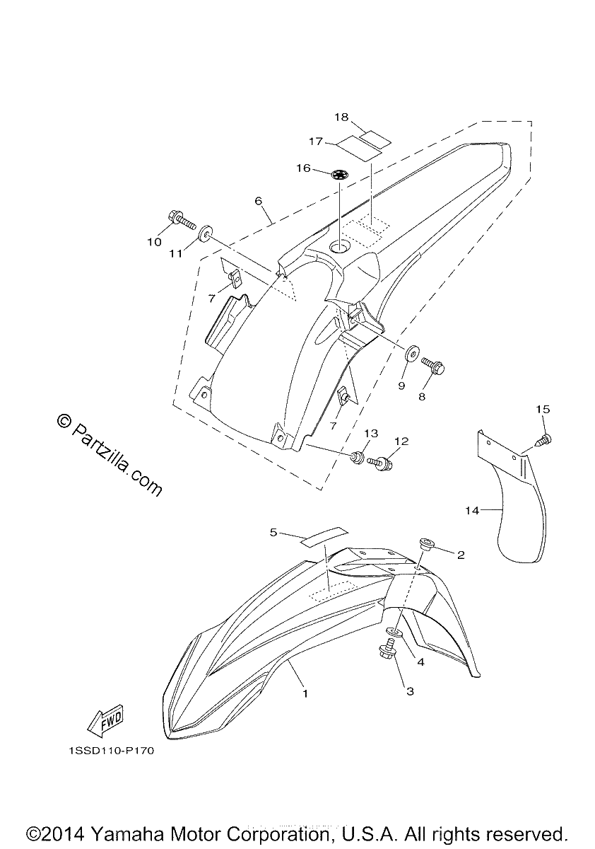 Diagrama de FENDER
