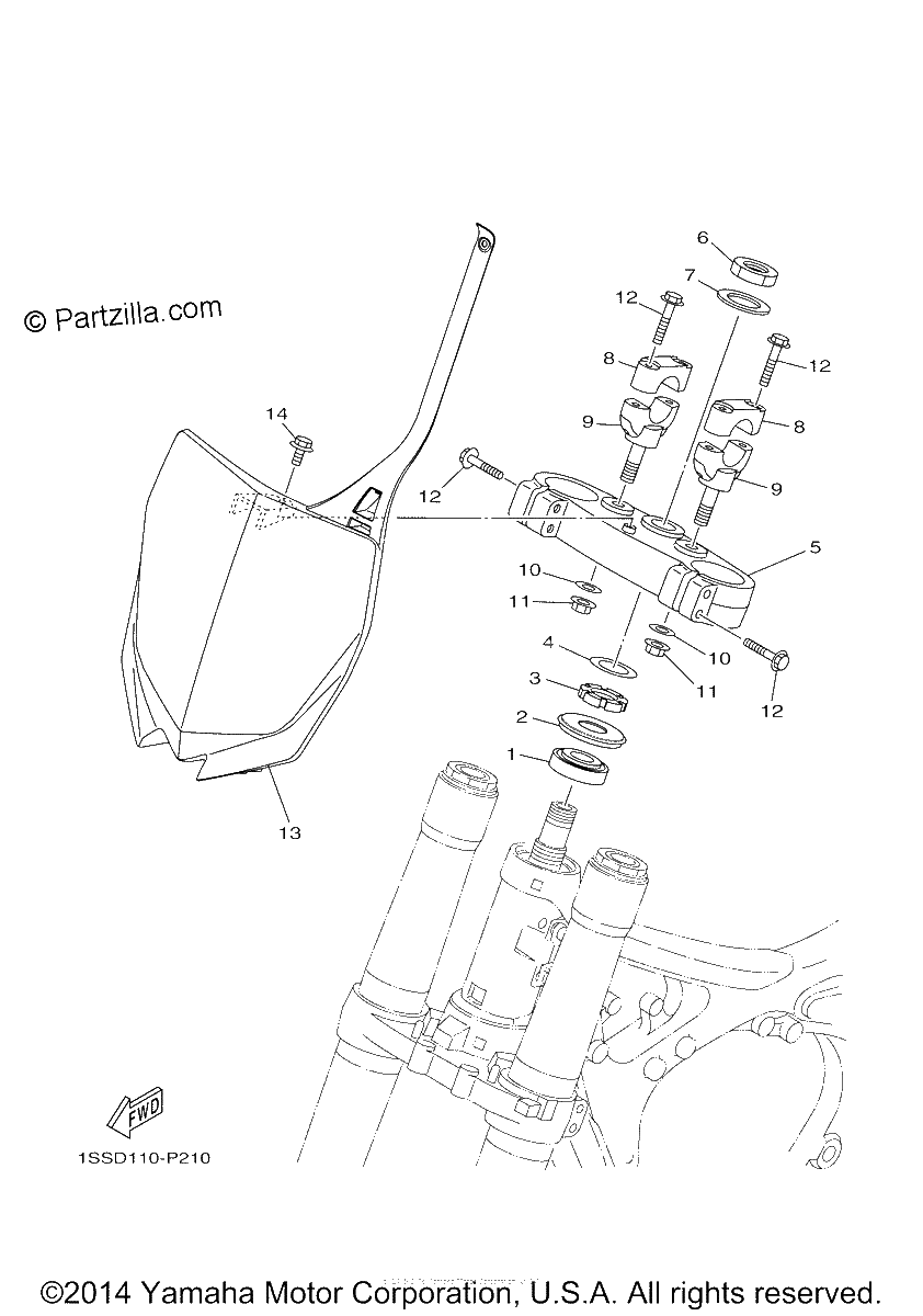 Diagrama de STEERING