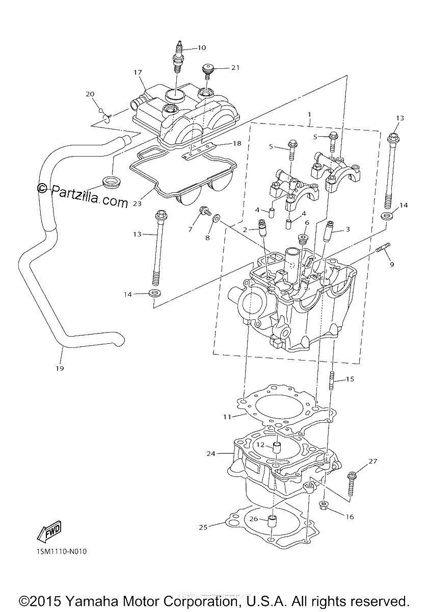 Diagrama de CYLINDER