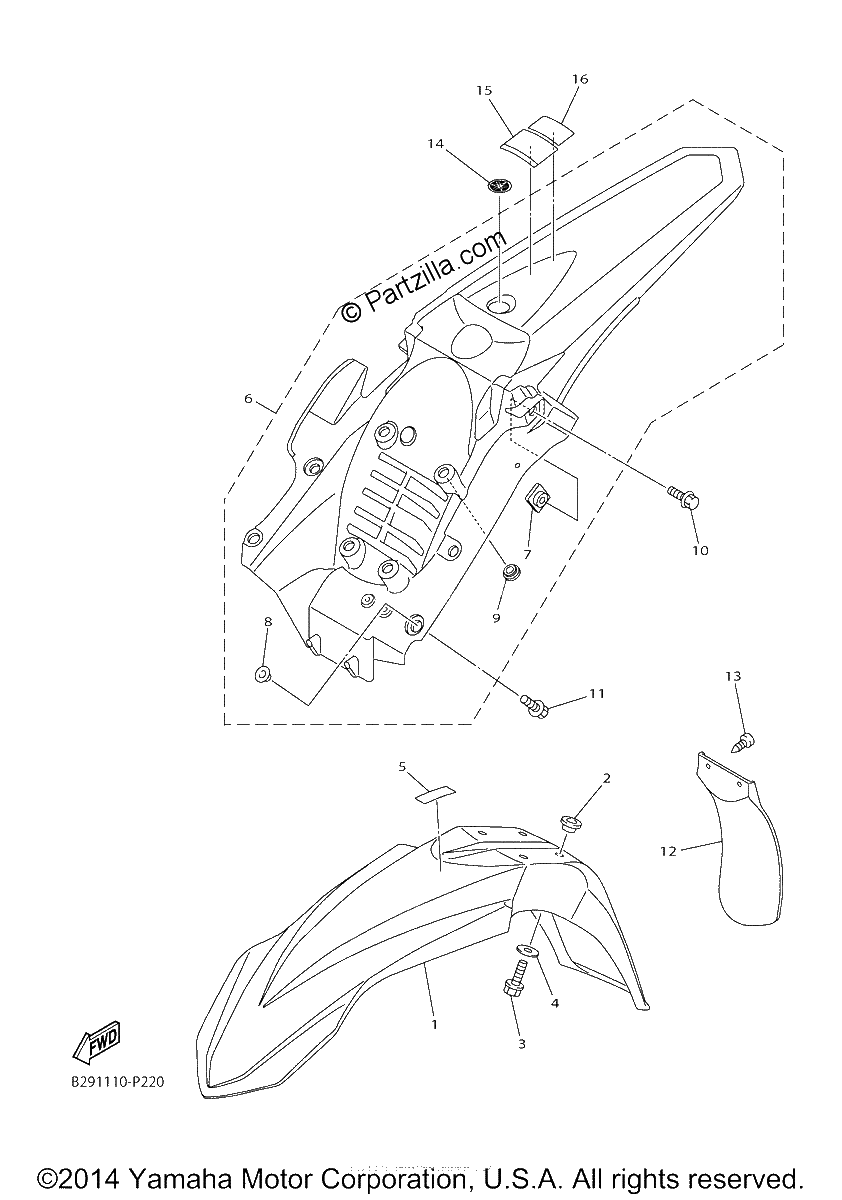 Diagrama de FENDER