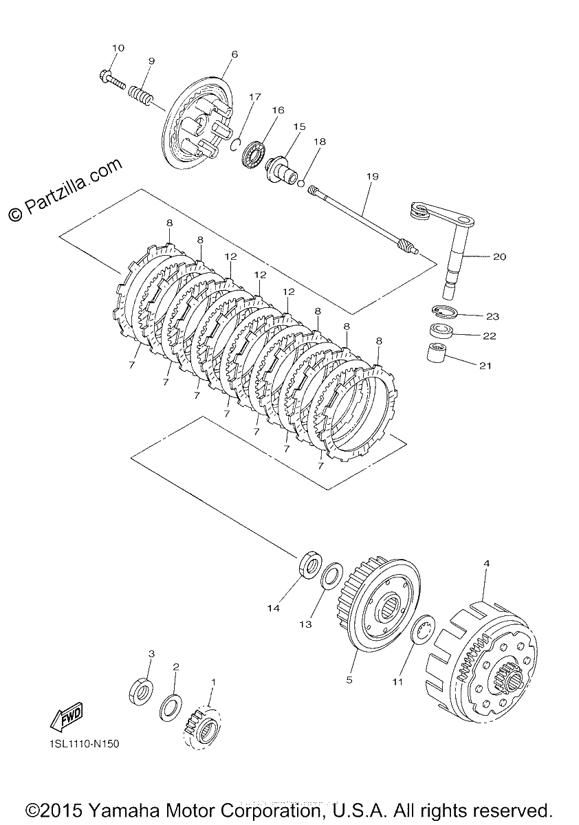 Diagrama de CLUTCH