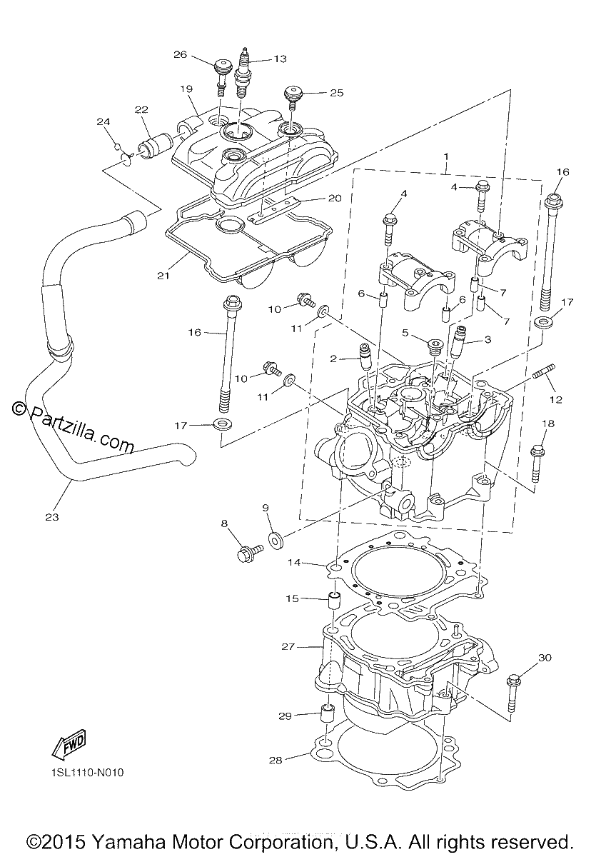 Diagrama de CYLINDER