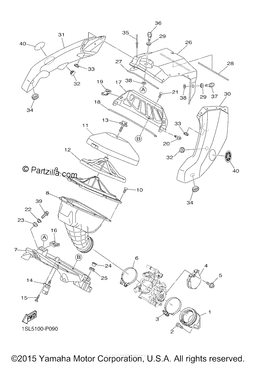 Diagrama de INTAKE