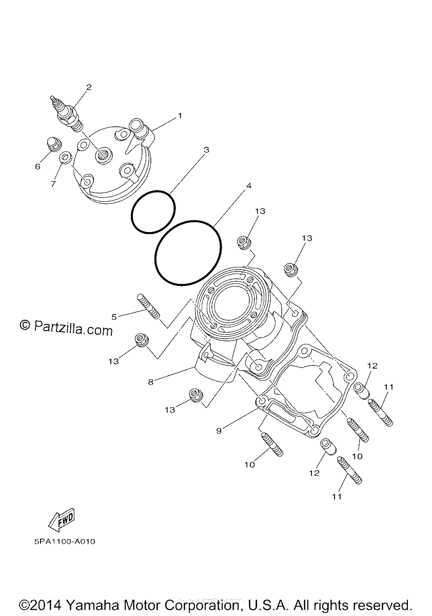 Diagrama de CYLINDER