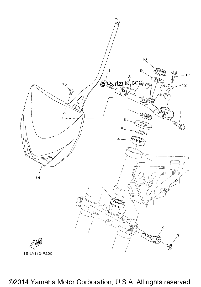 Diagrama de STEERING