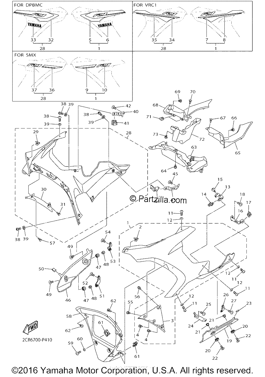 Diagrama de COWLING 2