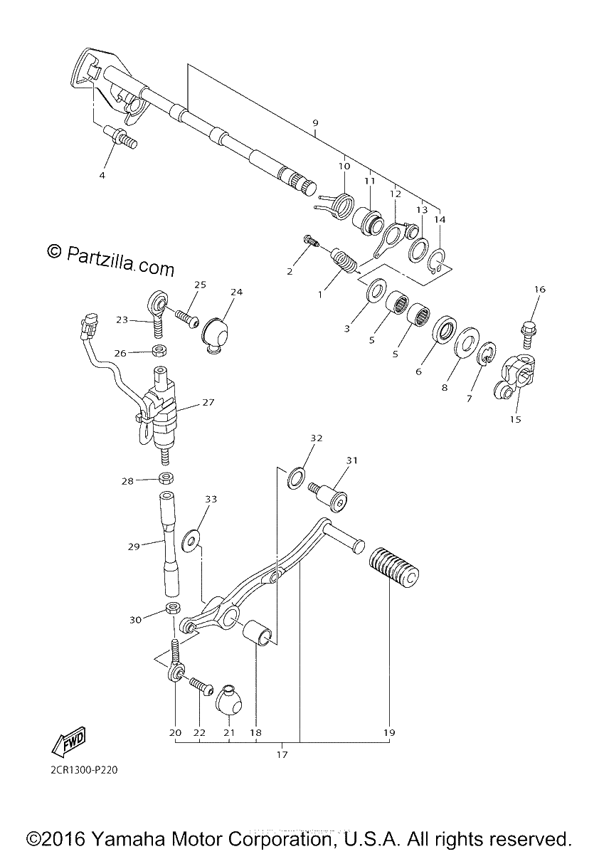 Diagrama de SHIFT SHAFT