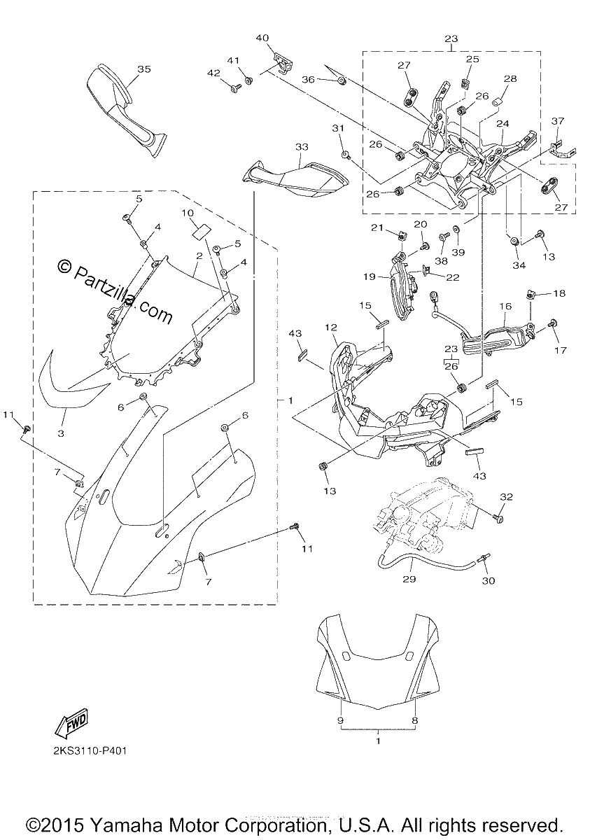 Diagrama de COWLING 1
