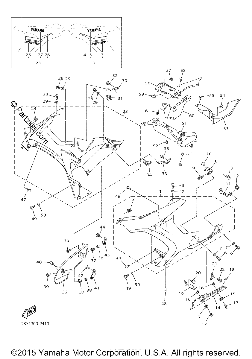 Diagrama de COWLING 2