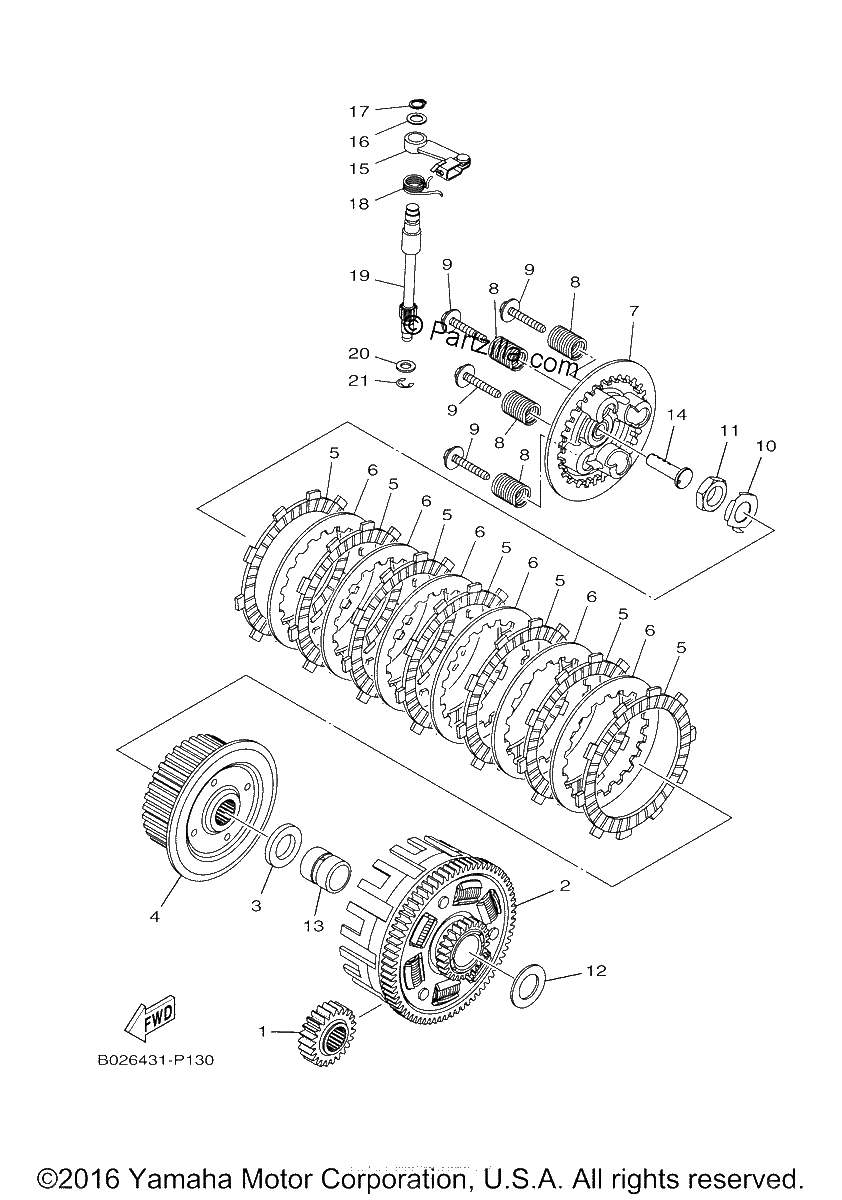 Diagrama de CLUTCH