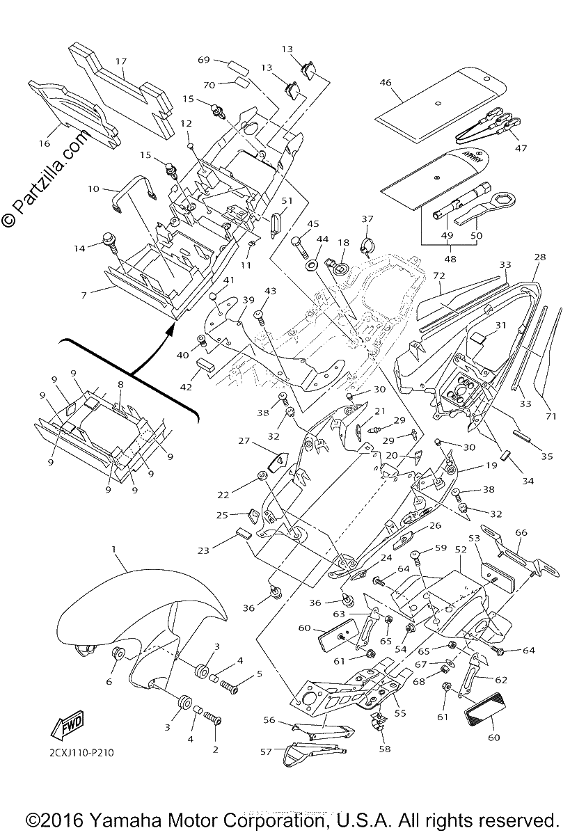 Diagrama de FENDER