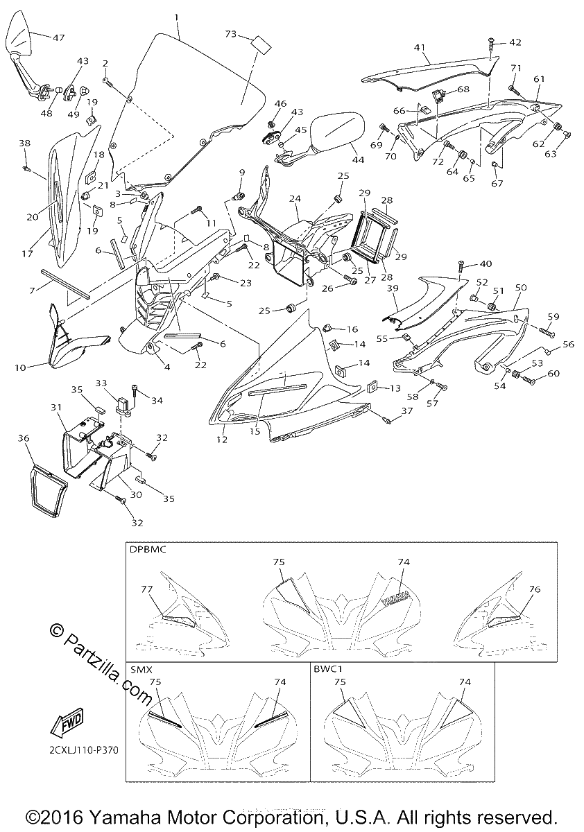 Diagrama de COWLING 1