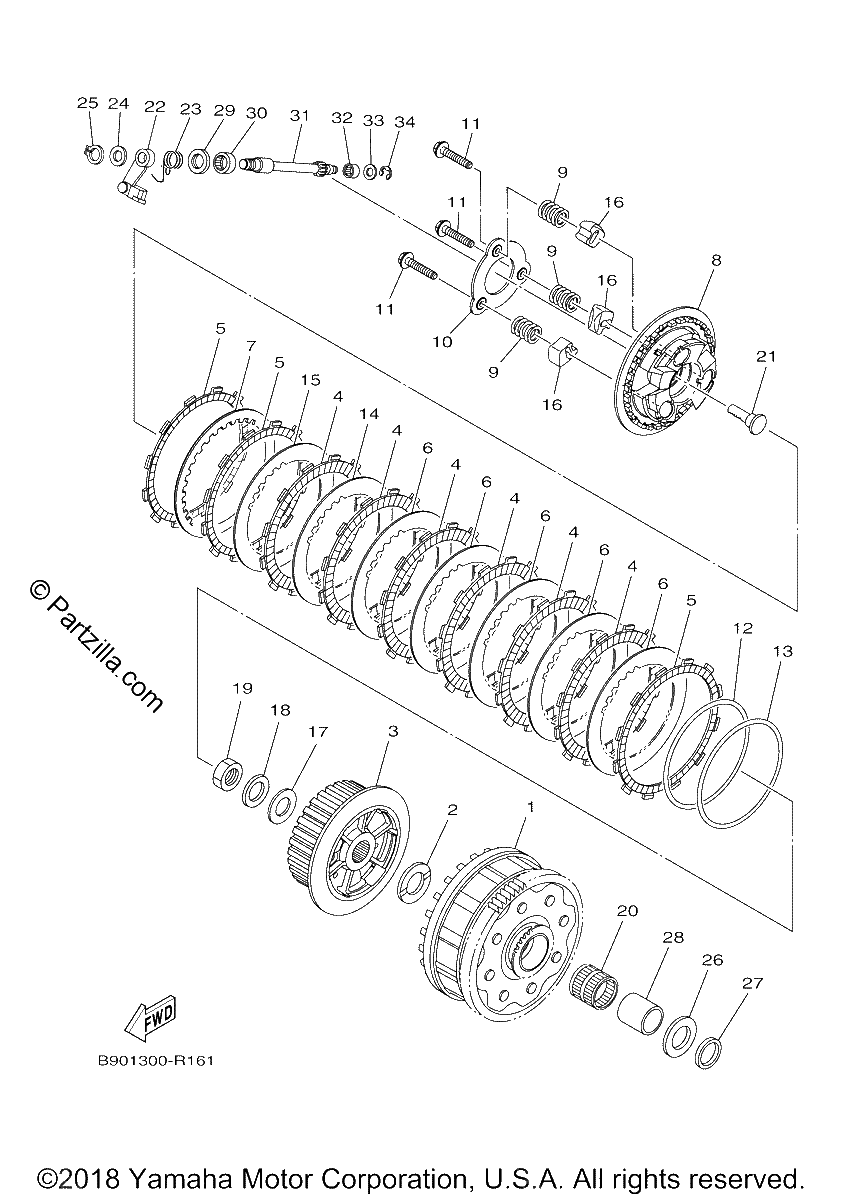 Diagrama de CLUTCH