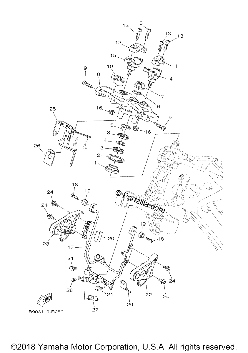 Diagrama de STEERING