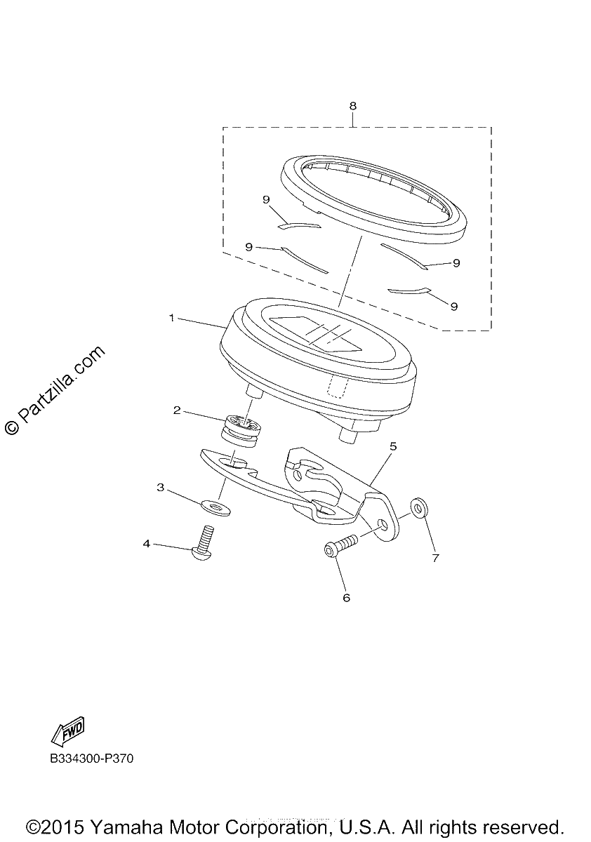 Diagrama de METER