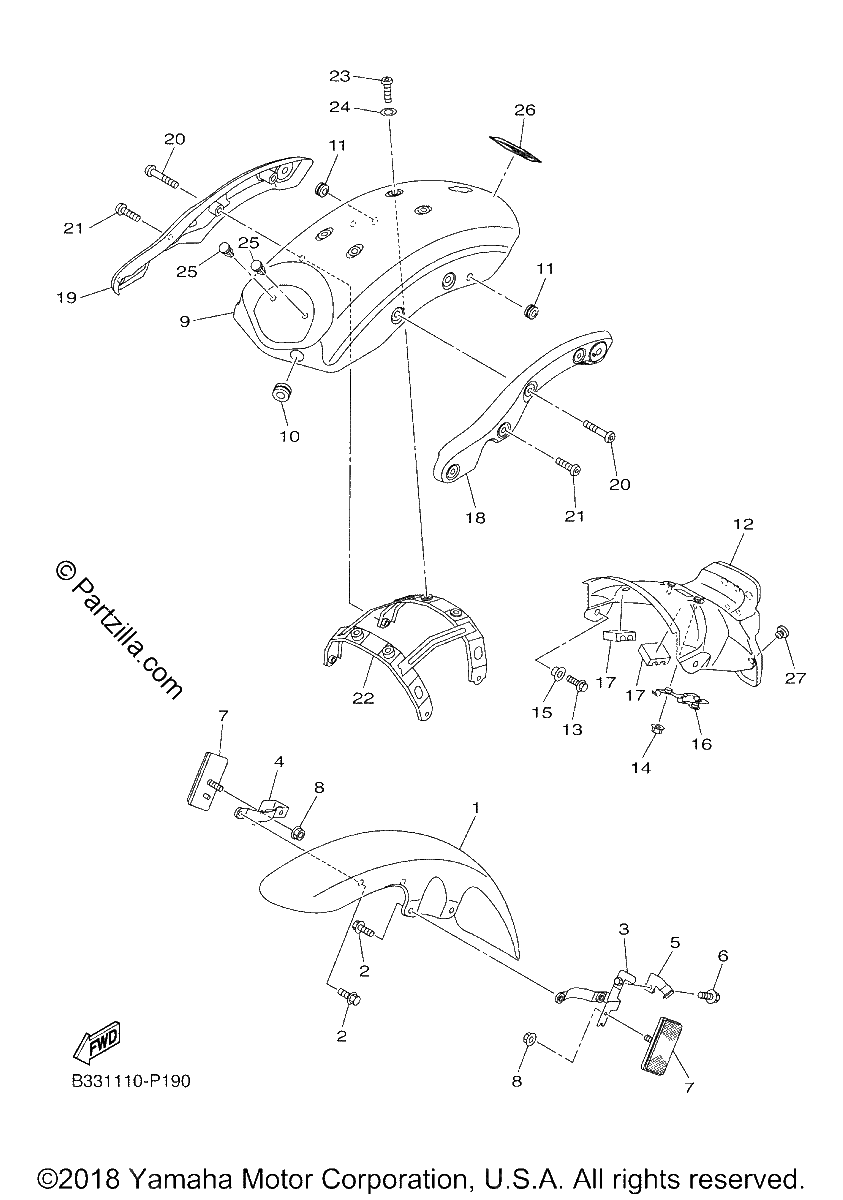 Diagrama de FENDER