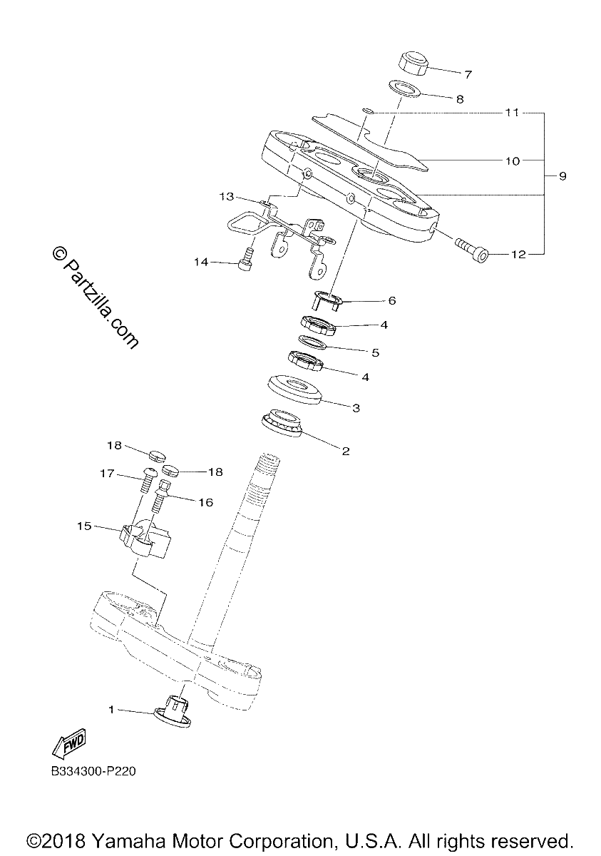 Diagrama de STEERING