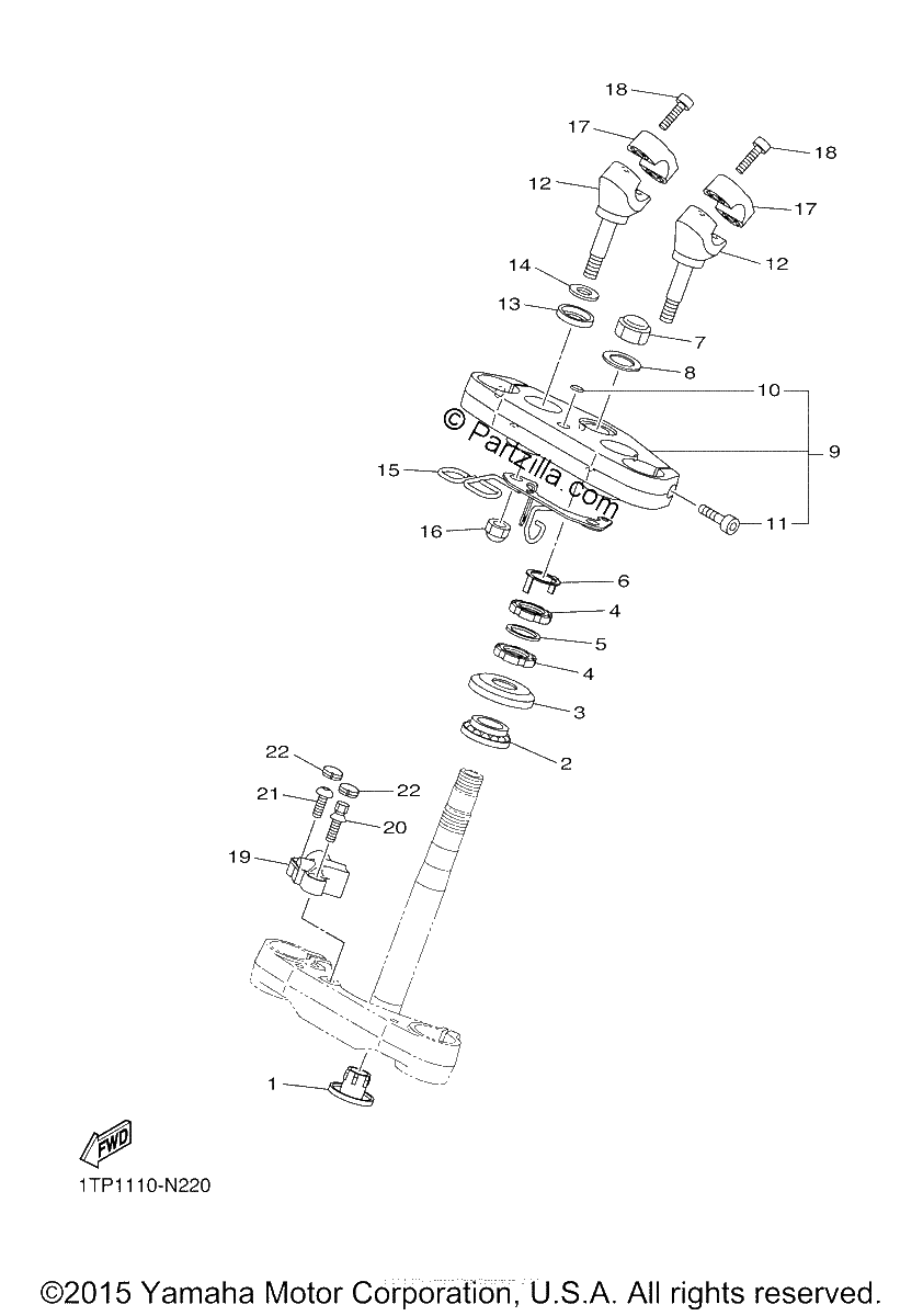 Diagrama de STEERING