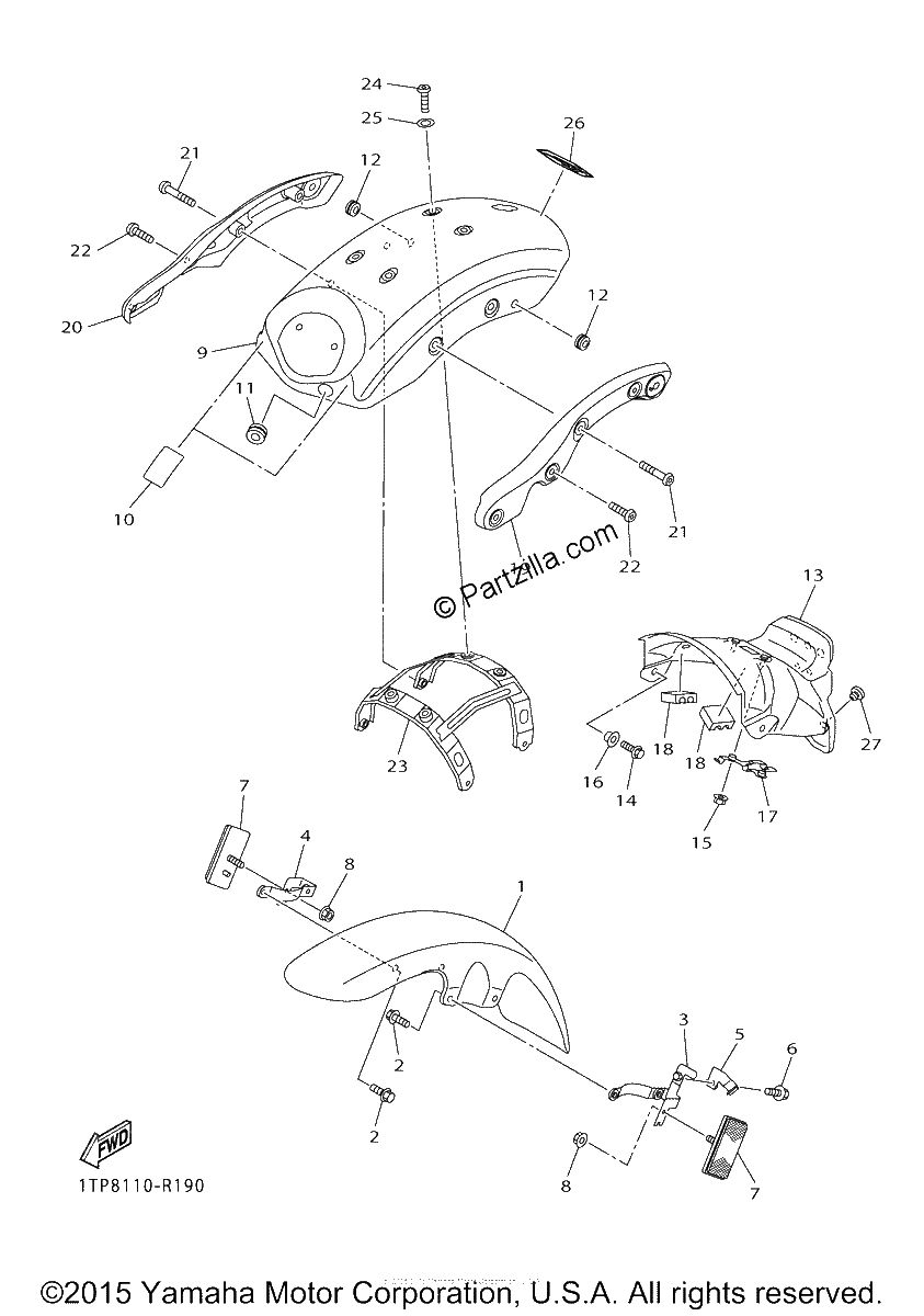 Diagrama de FENDER