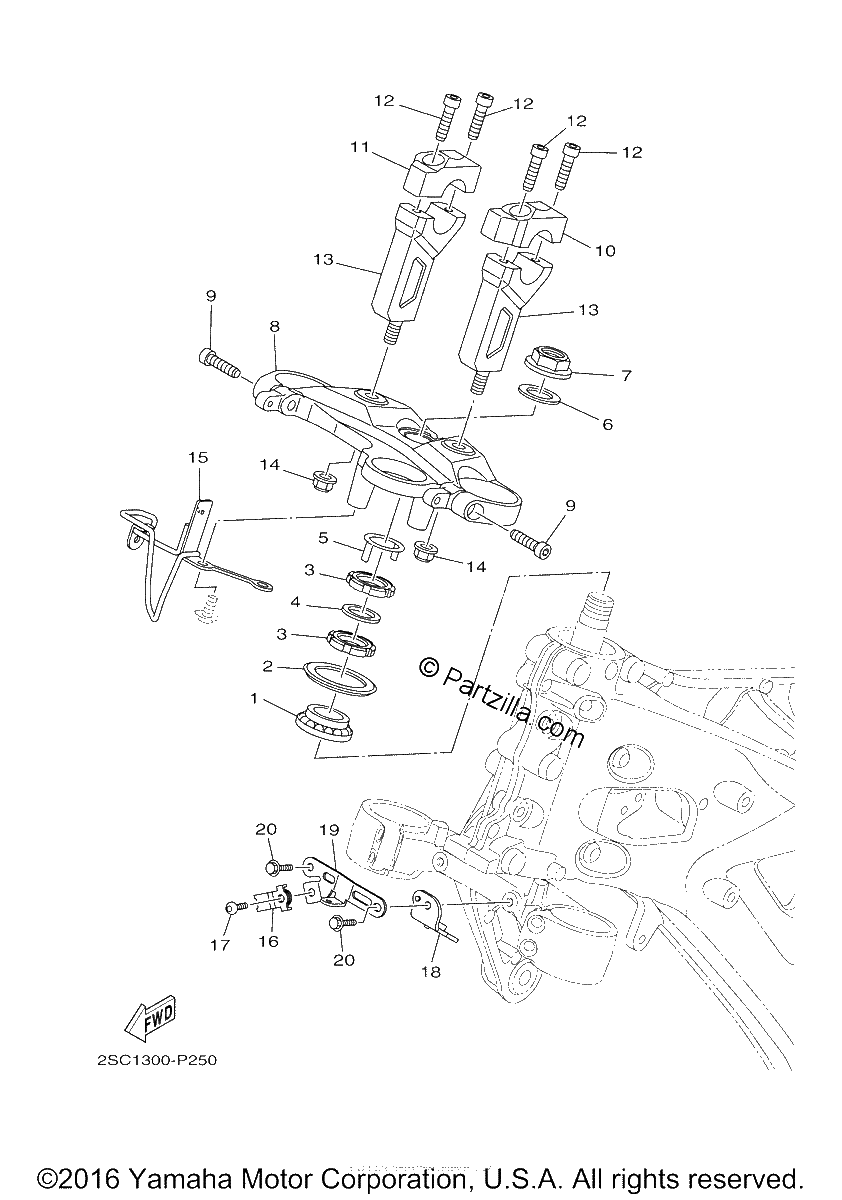 Diagrama de STEERING