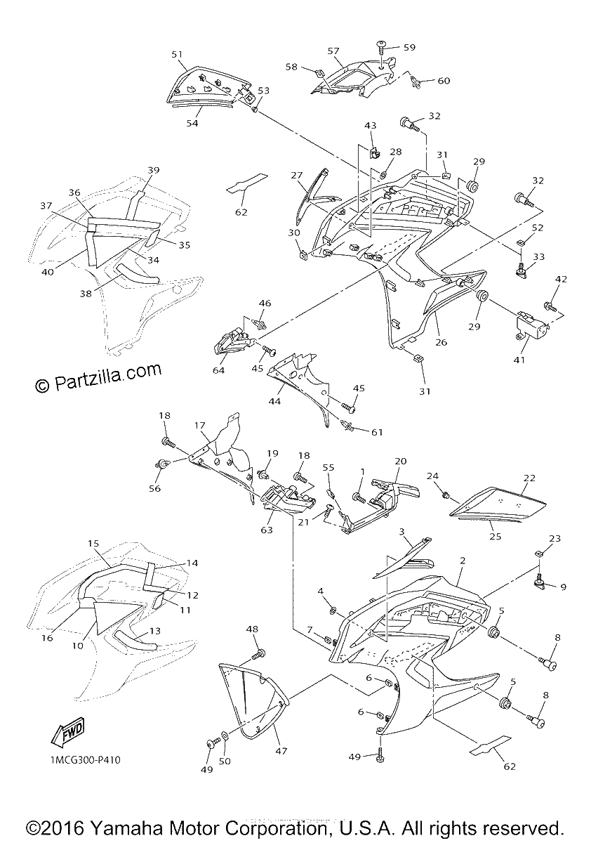 Diagrama de COWLING 2