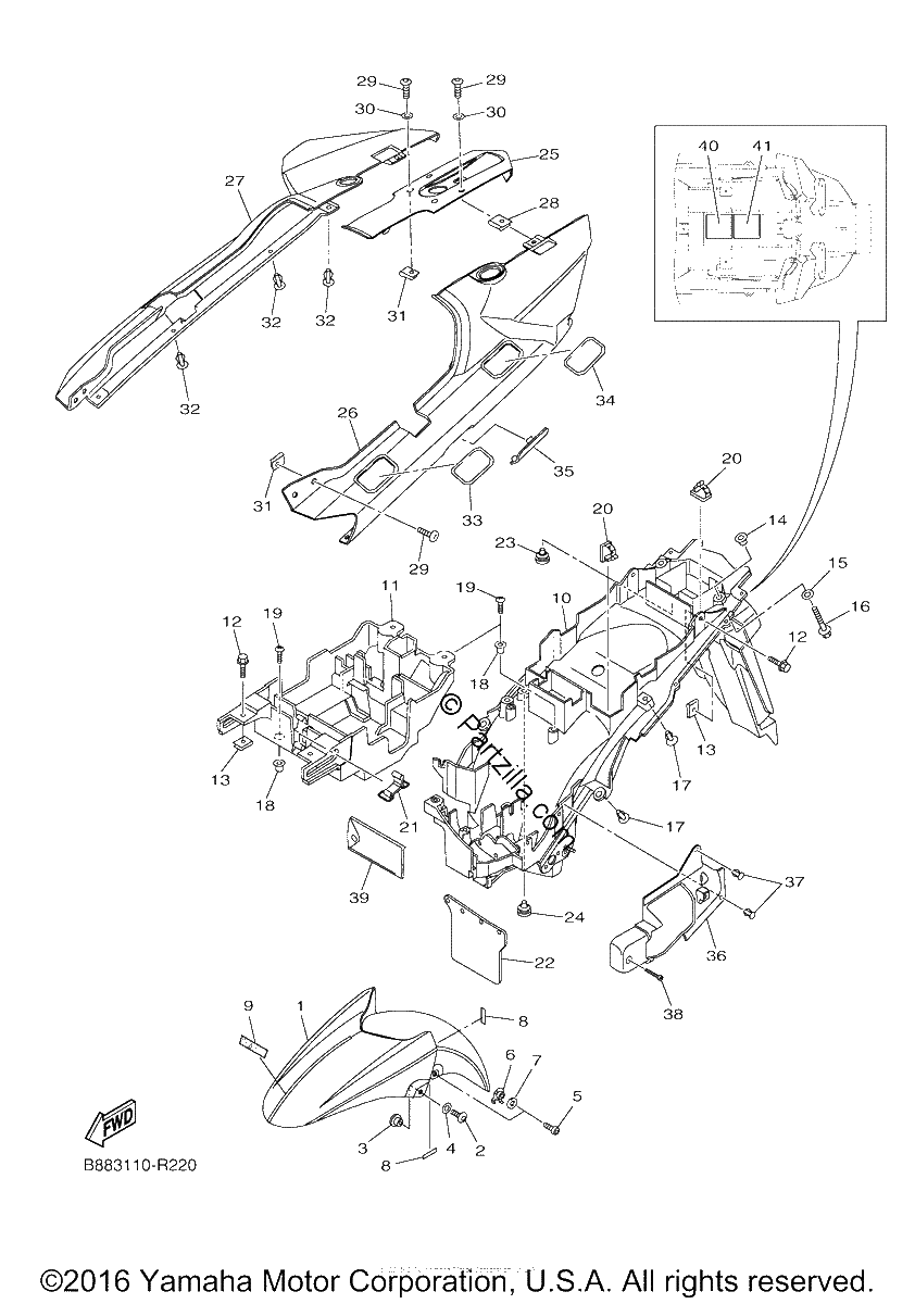 Diagrama de FENDER
