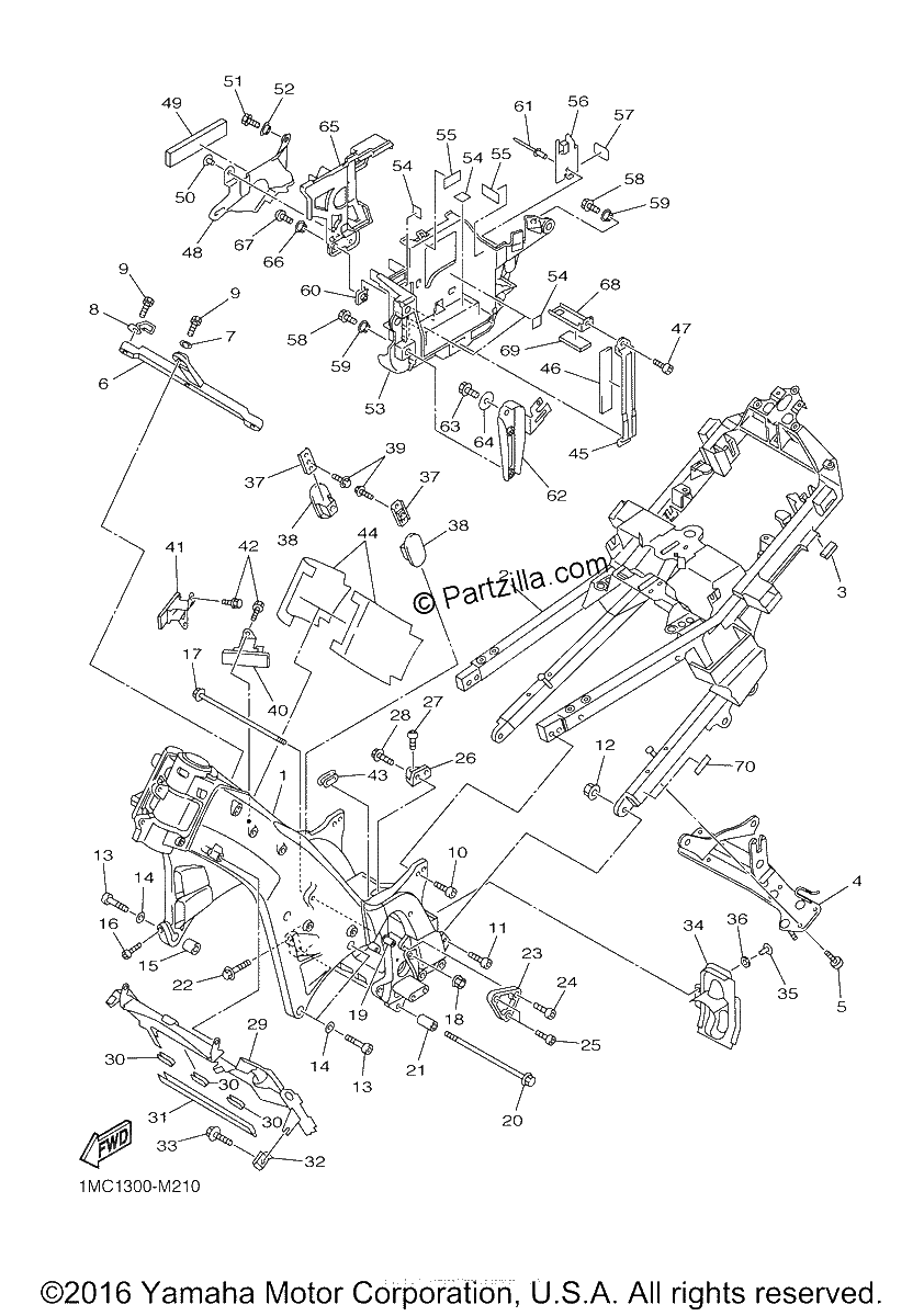 Diagrama de FRAME