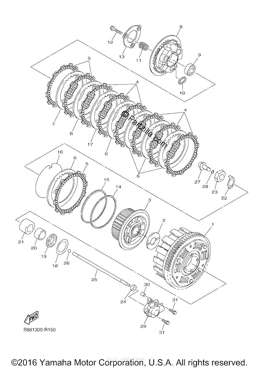 Diagrama de CLUTCH