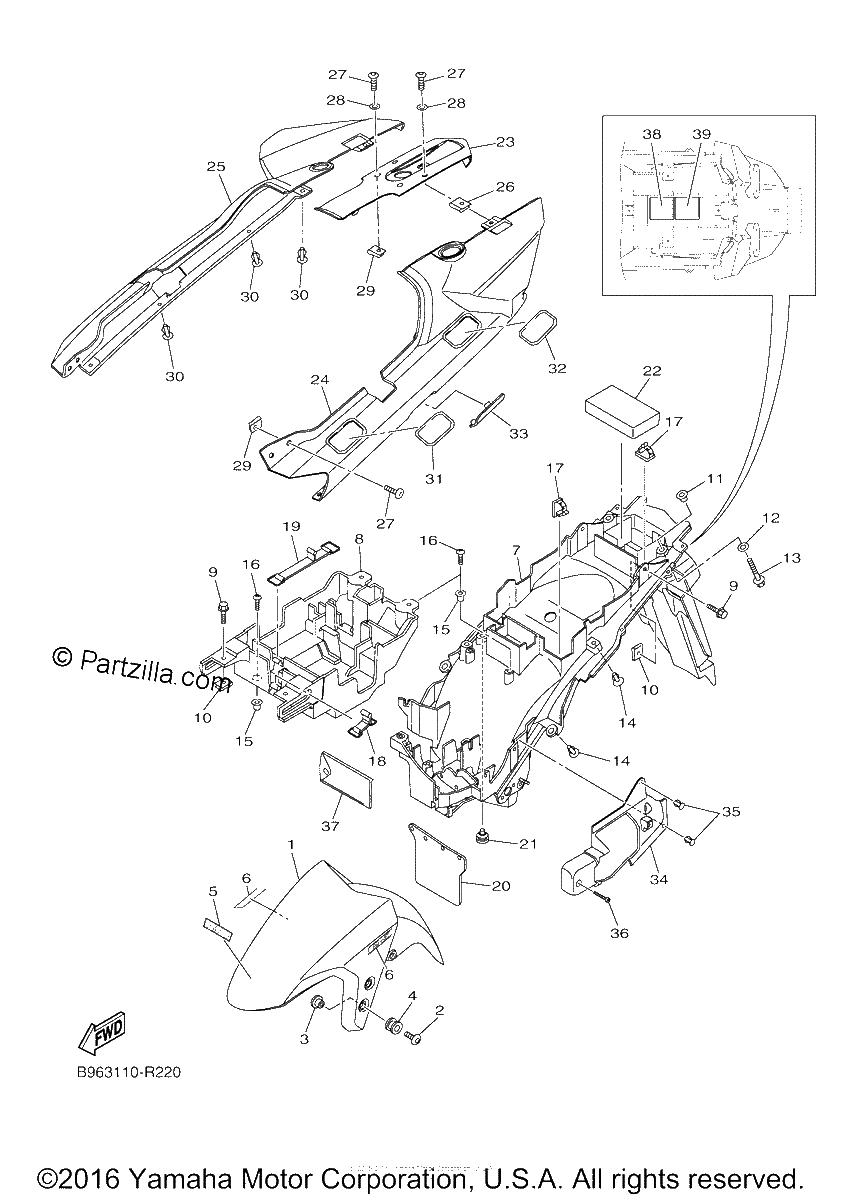 Diagrama de FENDER