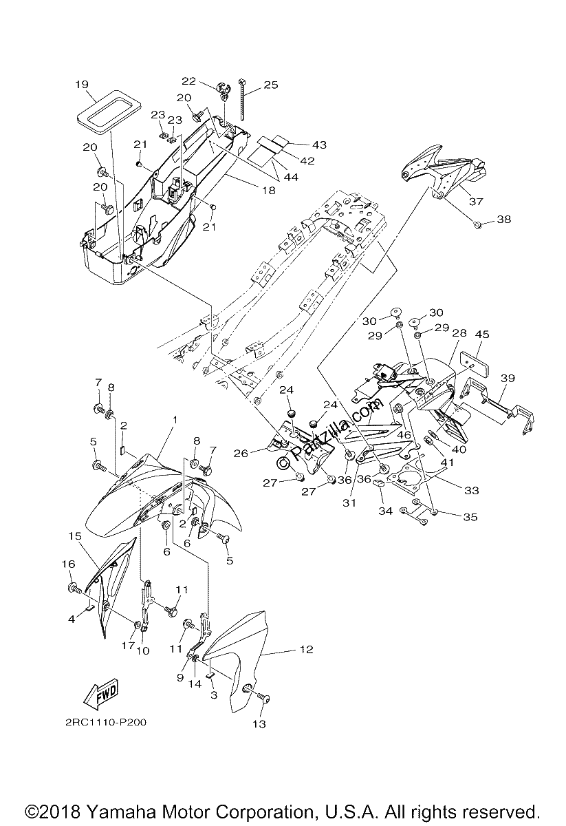 Diagrama de FENDER