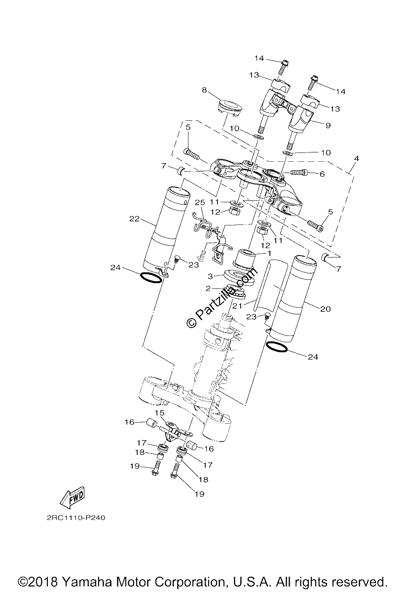 Diagrama de STEERING