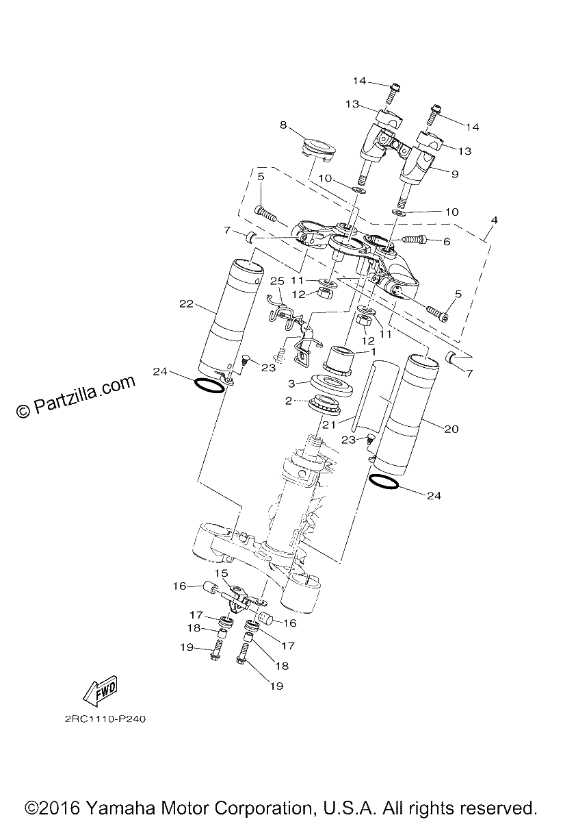 Diagrama de STEERING