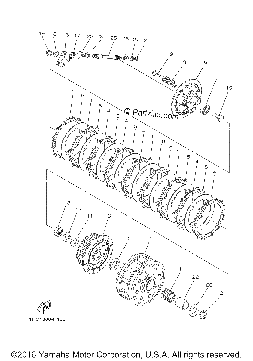 Diagrama de CLUTCH