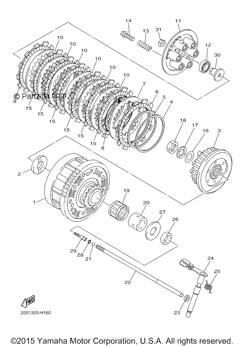 Diagrama de CLUTCH
