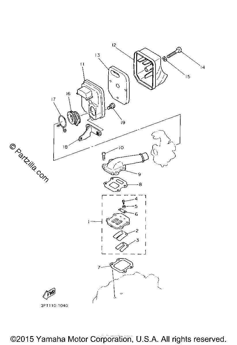 Diagrama de INTAKE