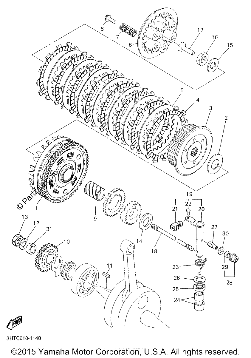 Diagrama de CLUTCH